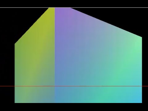 OpenGL Perspective Projection