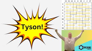 Finally ... it's Tyson!