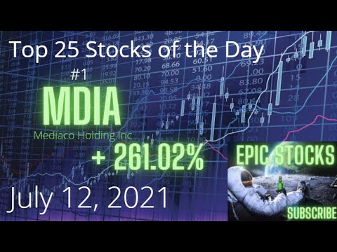 July 12, 2021 - Top 25 Stocks of the Day - US Stock Market Report Market is Closed By Epic Stocks