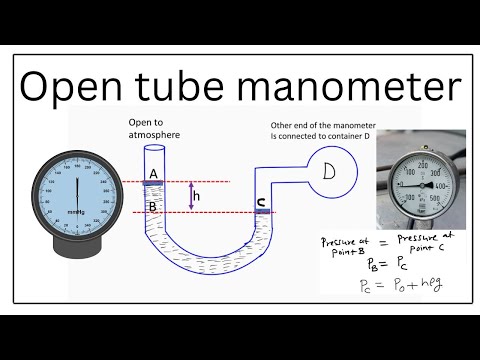 How to measure  gauge  pressure by using open tube manometer | Pressure measurement of a gas
