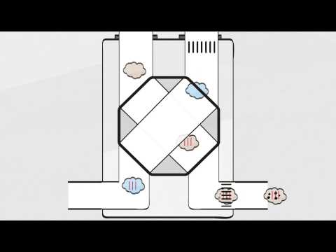 Funktionsprinzip Lüftung - Vaillant