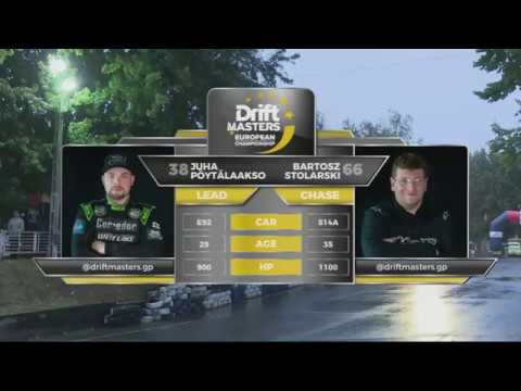 DMEC Round 2 – Juha Poytalaakso vs Bartosz Stolarski [TOP 4][23/06/2018]