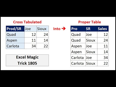 LET Function for Dynamic Reporting in Single Cell Excel Magic Trick 1673
