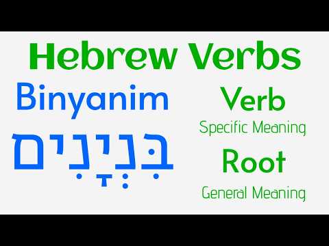 What are Binyanim? - Hebrew Basics #45