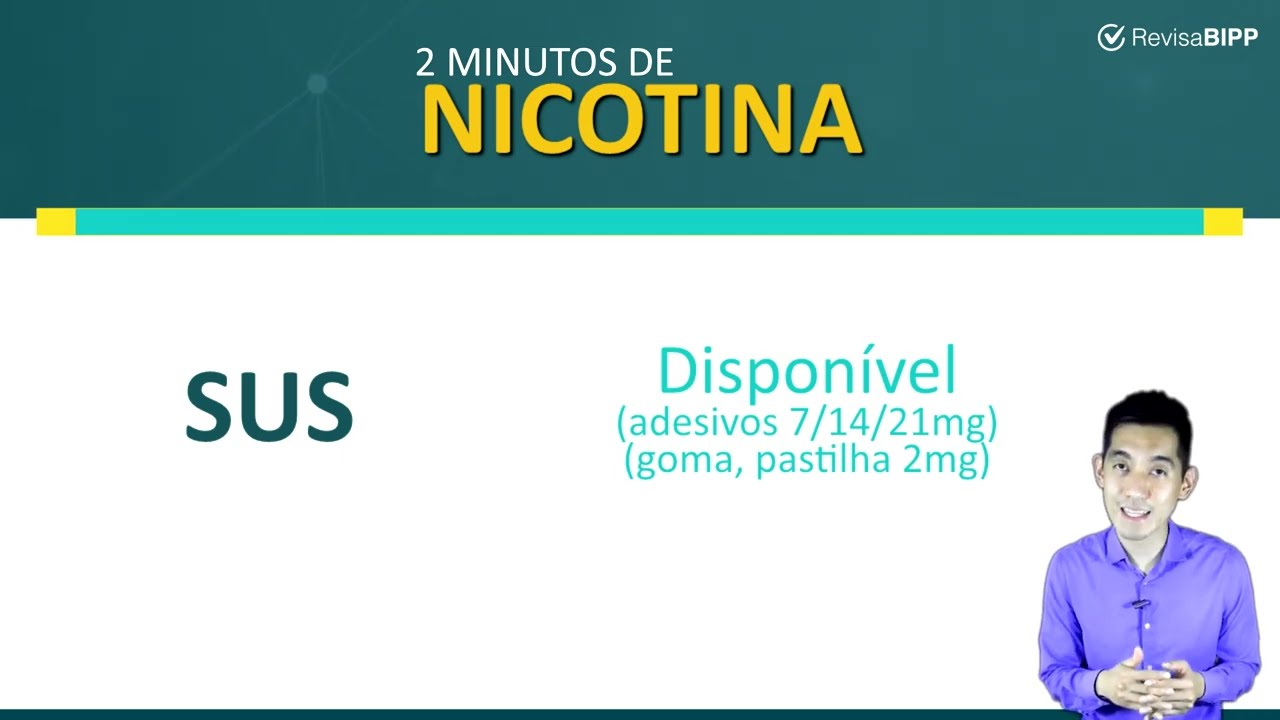 Nicotina (NIQUITIN, NICORETTE) | 2 Minutos de Psicofármacos