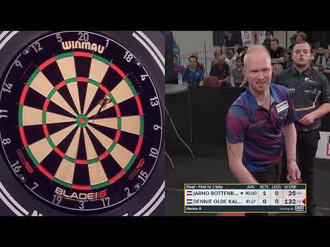Finale Herren A | NK Darts 2024 | Winmau NDB-Weltrangliste 2023–2024