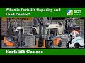 What Forklift Can Lift Forklift Capacity And Load Centre