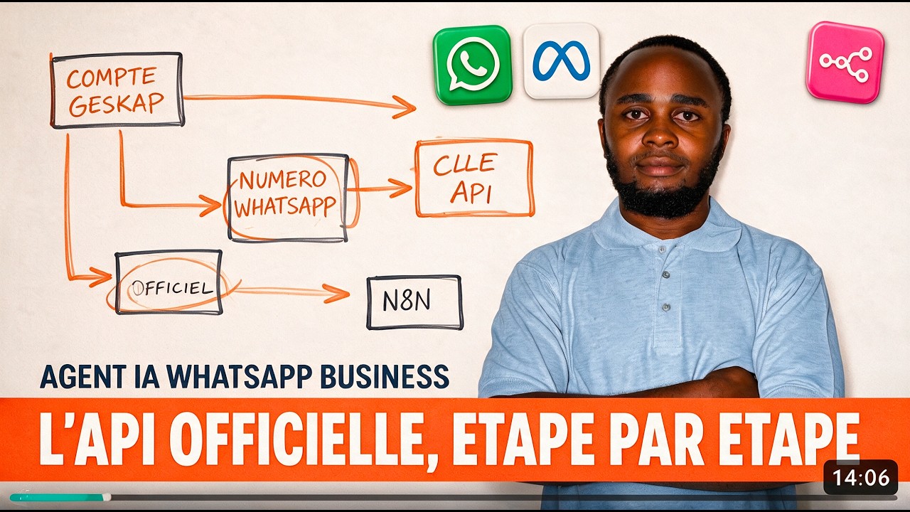 Comment connecter l'API officielle de WhatsApp dans ton SaaS — le tuto complet