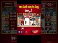 జనసేనకి 135/2 సీట్లు పక్కా..!? | 99TV - Video
