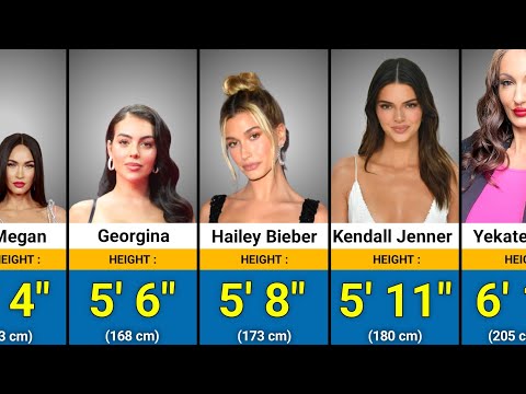 Height of Famous Model in The World 2025