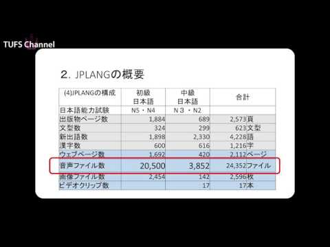 [東京外国語大学］報告：藤村知子教授（国際シンポジウム「国際日本研究―対話、交流、ダイナミクス」）
