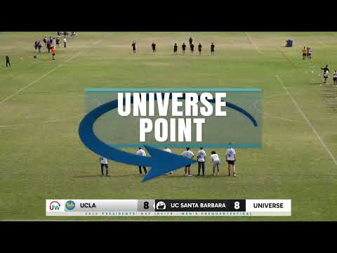 Universe Point: UCLA vs. UCSB