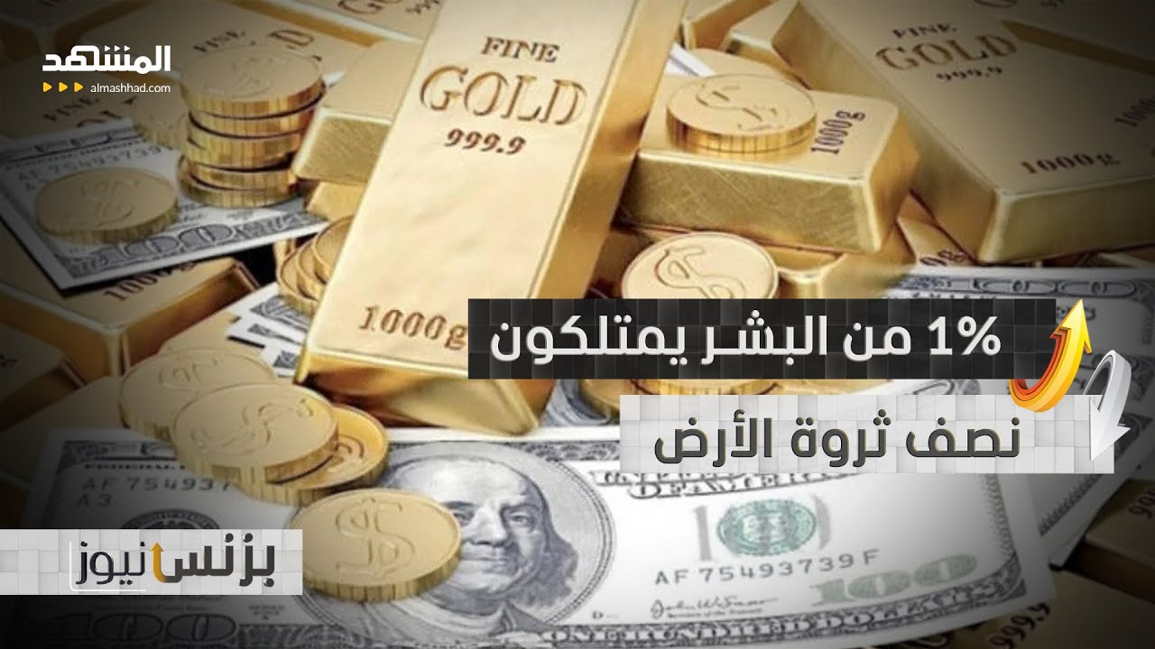 تقرير يسلط الضور على تفاوت كبير في توزيع الثروات بين البشر   - بزنس نيوز