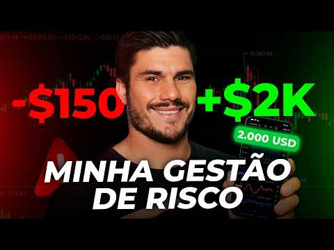 Risk Management for Day Trading: The COMPLETE Guide for Beginners (Don't Go Broke Again!)