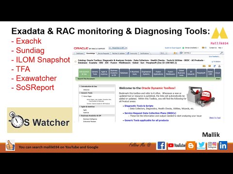 06 Exadata RAC monitoring Diagnosing Tools Sundiag ILOM Snapshot TFA Exawatcher and SoS