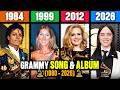 Grammy Awards Winners Album Song Of The Year 1980 2026