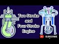 Two Stoke Vs Four Stroke Engines Which Engine Is Better And Their Applications Explained In Detail