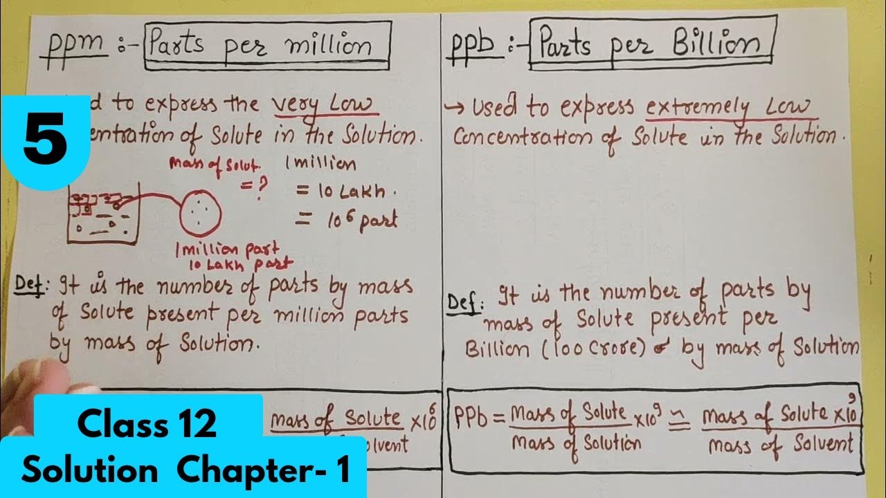 ppm and ppb concentration terms 11th, 12th class chemistry | ncert chemistry, cbse #Neet #jee