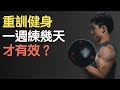 【重製上傳】重訓健身,一週要練幾天才有效?|How many days a week should I workout?|新手系列 EP12