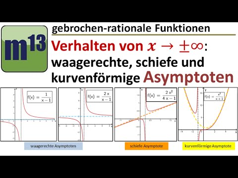 gebrochen-rationale Funktionen (3): waagerechte und schiefe Asymptoten und Näherungsfunktionen