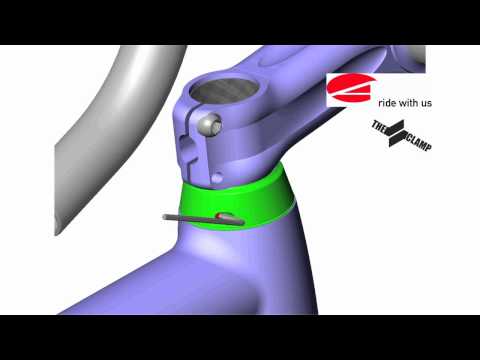 Acros The Clamp Technologie