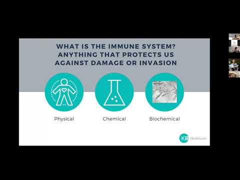 BANT CPD APPROVED - An introduction to OSCN- ions