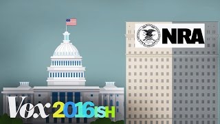 This is how the NRA swings elections