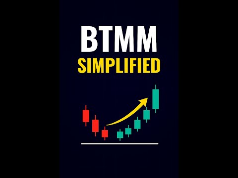 BTMM simplified /Beat the market maker strategy made easy for beginners