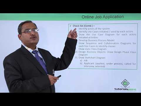 UML Fundamental Introduction