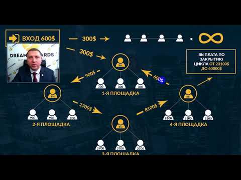 ПРЕЛАНЧ СОЦИАЛЬНОЙ ПРОГРАММЫ ОТ DREAMTOWARDS