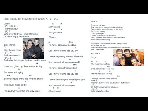 Swear It Again - Westlife