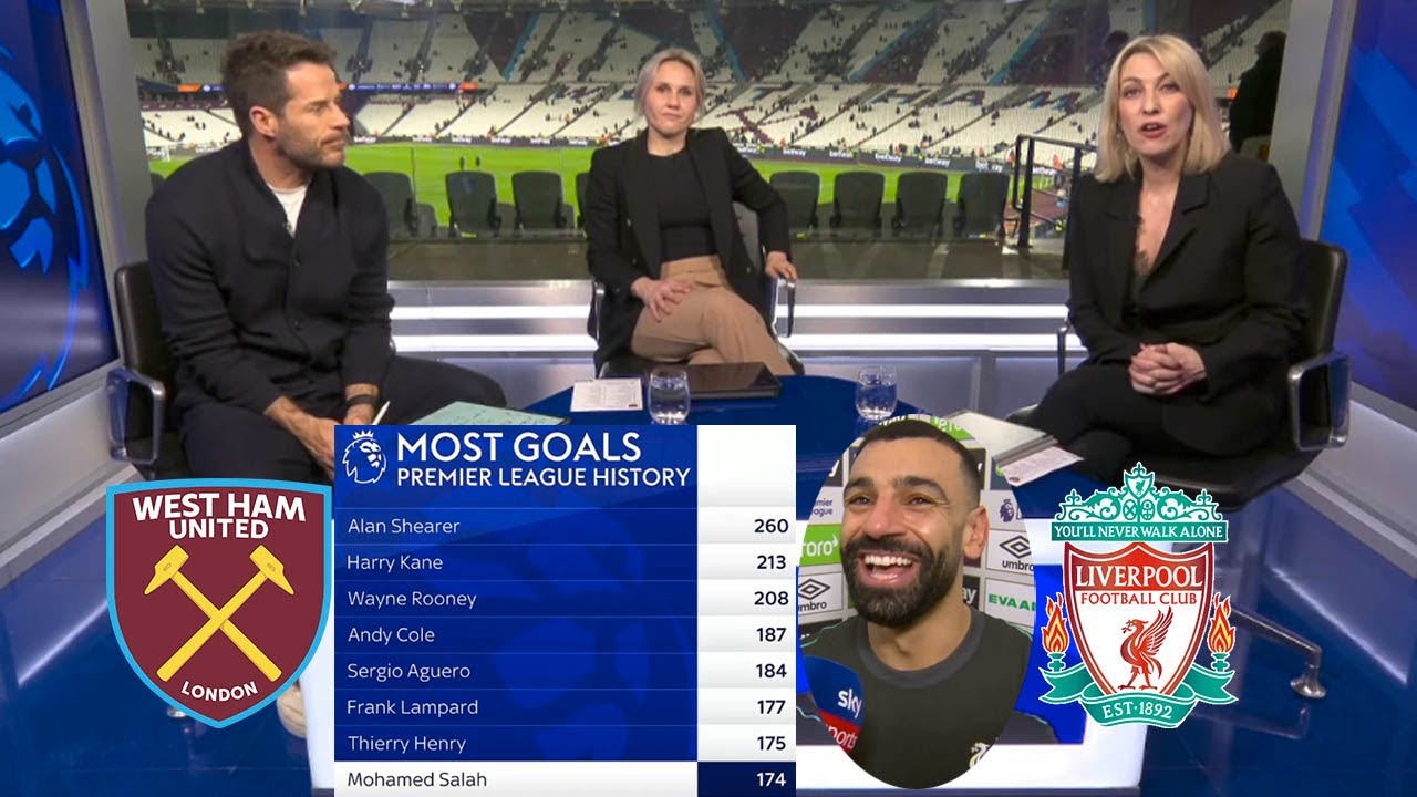 West Ham vs Liverpool 0-5 Salah And Liverpool Are Unstoppable💥 Mohamed Salah Crazy Reaction