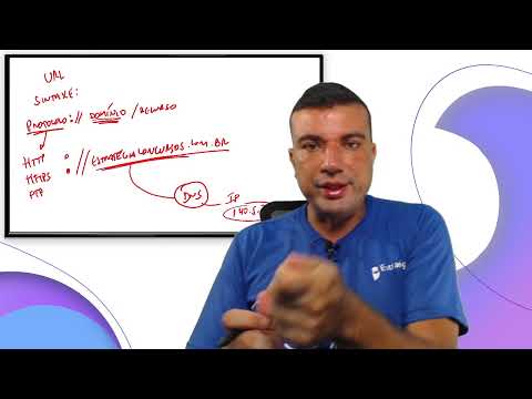 Informática FGV - 1a. Maratona SEFAZ ES - Questões de Internet