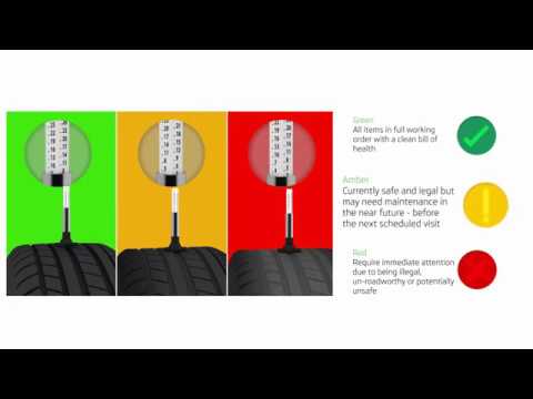ŠKODA Service Explained - Visual Health Check