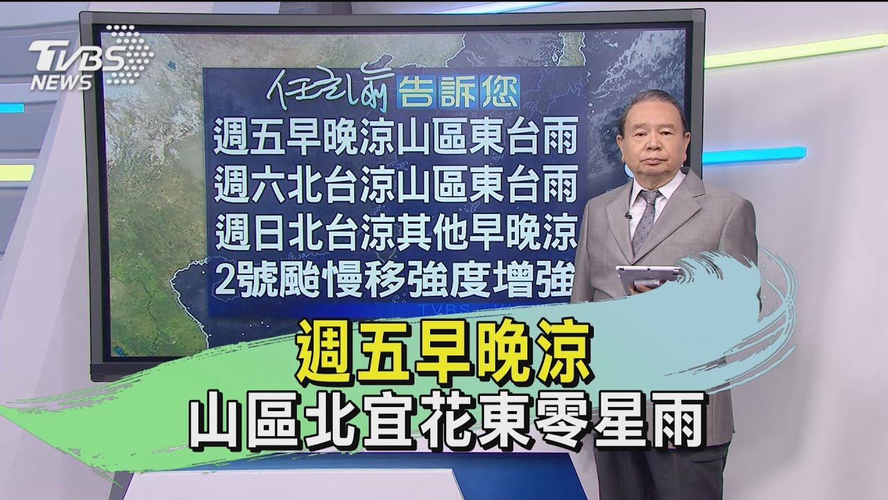 北部早晚涼南暖熱!華南水氣略增