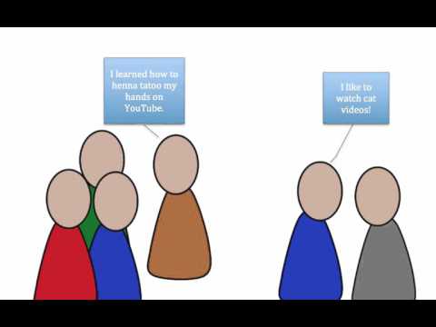 7th Grade Writing Prompts Persuasive Essay