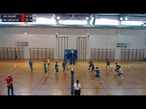 26.5.2023., PH KADETI, GRUPA B, OK ZADAR - OK CROATIA
