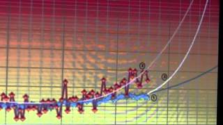 DOOMSDAY 2020 - Arctic Methane Melting Now