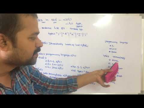 What is HTML and Important Points On HTML tags