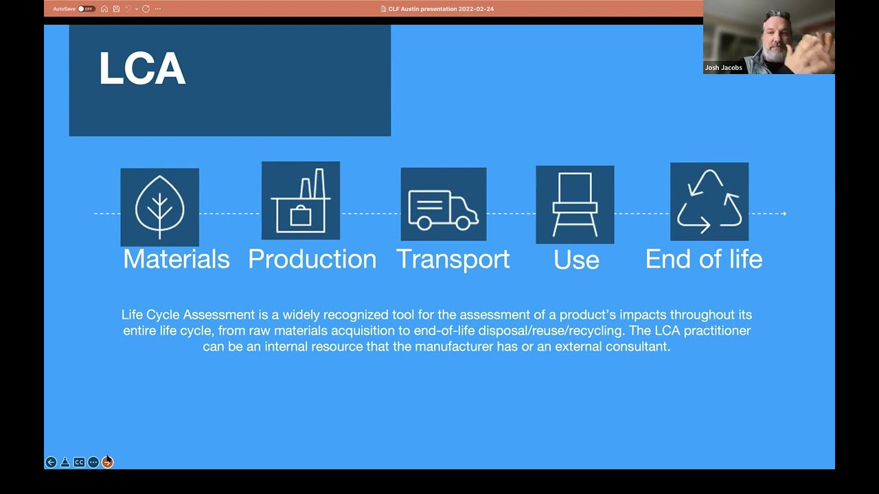 All things EPDs: Procurement, Process & Action