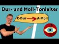 Major Scale And Minor Scale Easy To Understand