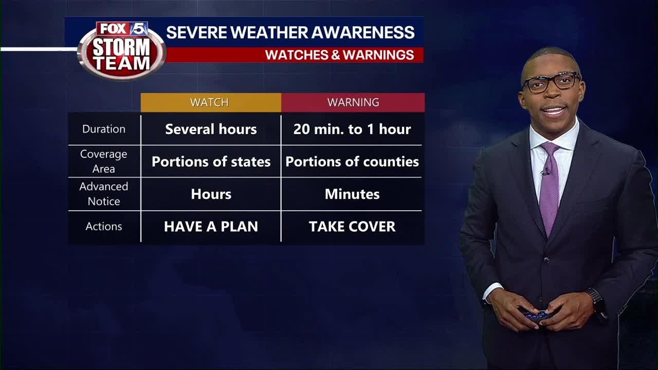 Difference between severe weather watch and warning | FOX 5 News