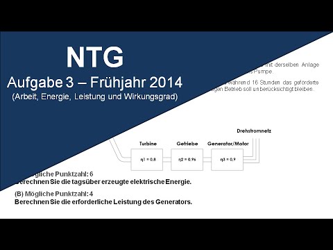 #61 NTG Industriemeister (IHK) Aufgabe 3 - Frühjahr 2014
