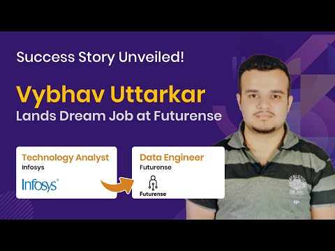 Interview with Ben | Placed at Emirates Dubai | Power BI Analyst | 360DigiTMG