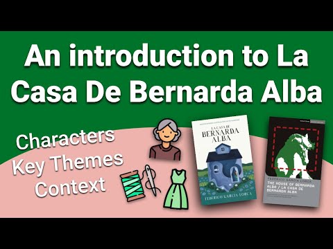 An introduction to La Casa De Bernarda Alba | A-Level Spanish