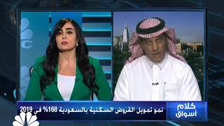 Cnbc Arabia Tv هل سبق وتخيلتم أن ناطحات السحاب Quot