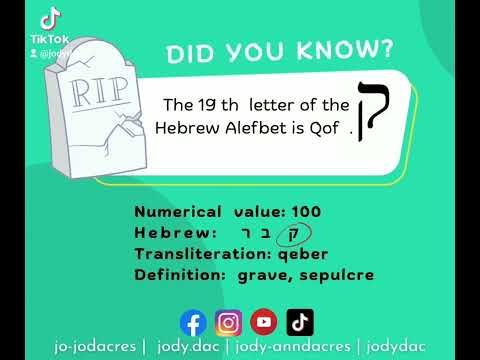 19 LETTERI QOF#jodac #jamjew #hebrewalefbet #learnhebrew  #19 #letter