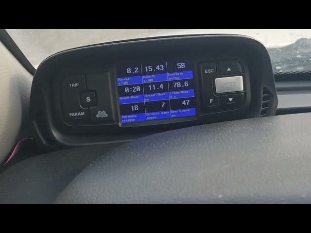 Повышенный Расход Топлива Санг Енг Кайрон Дизель