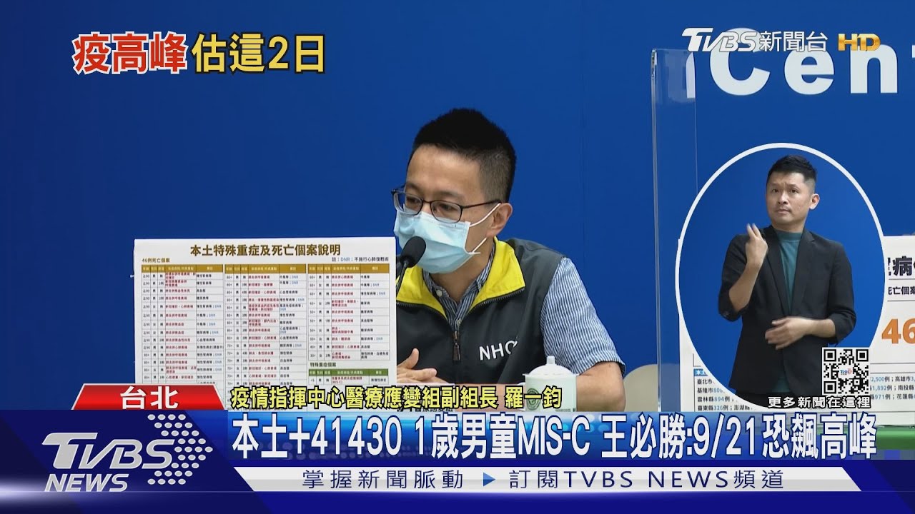 最快9月底兒童MIS-C高峰 羅一鈞籲:快打疫苗