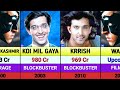 Hrithik Roshan All Hits And Flops Movies List Hrithik Roshan All Films War 2 Krrish 4